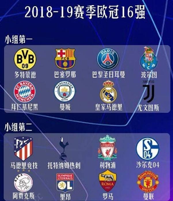 比赛的结果